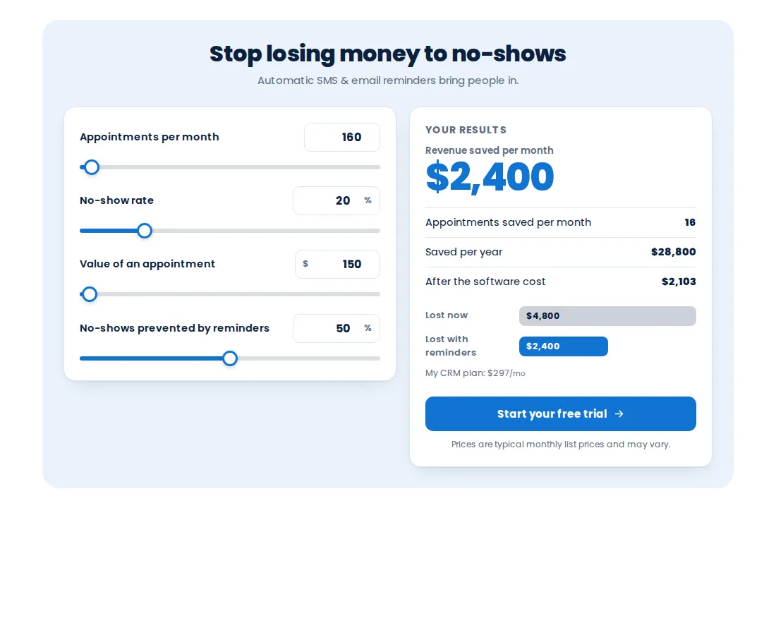 No-show reducer calculator in the split layout showing lost revenue from missed appointments