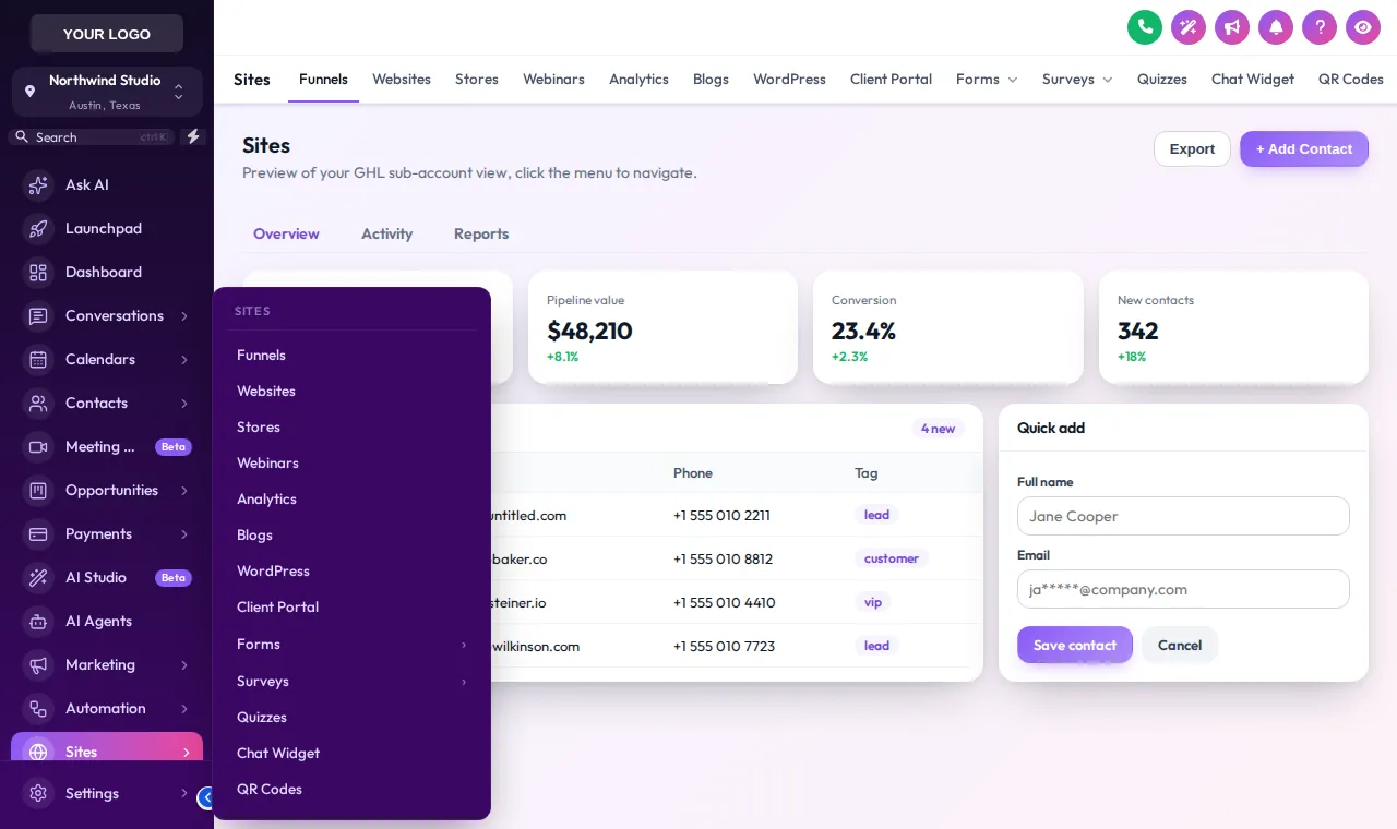 GoHighLevel sidebar with a cascade mega menu open on the Sites section
